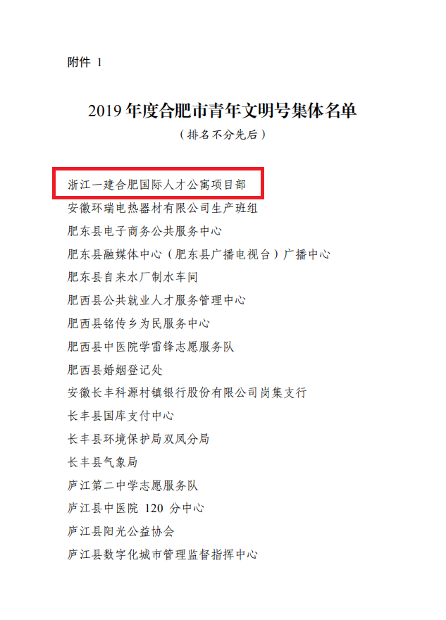2019年度合肥市青年文明號(hào)集體名單.png
